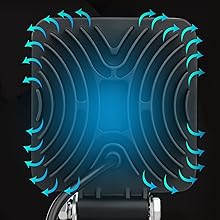 Better Heat Dissipation