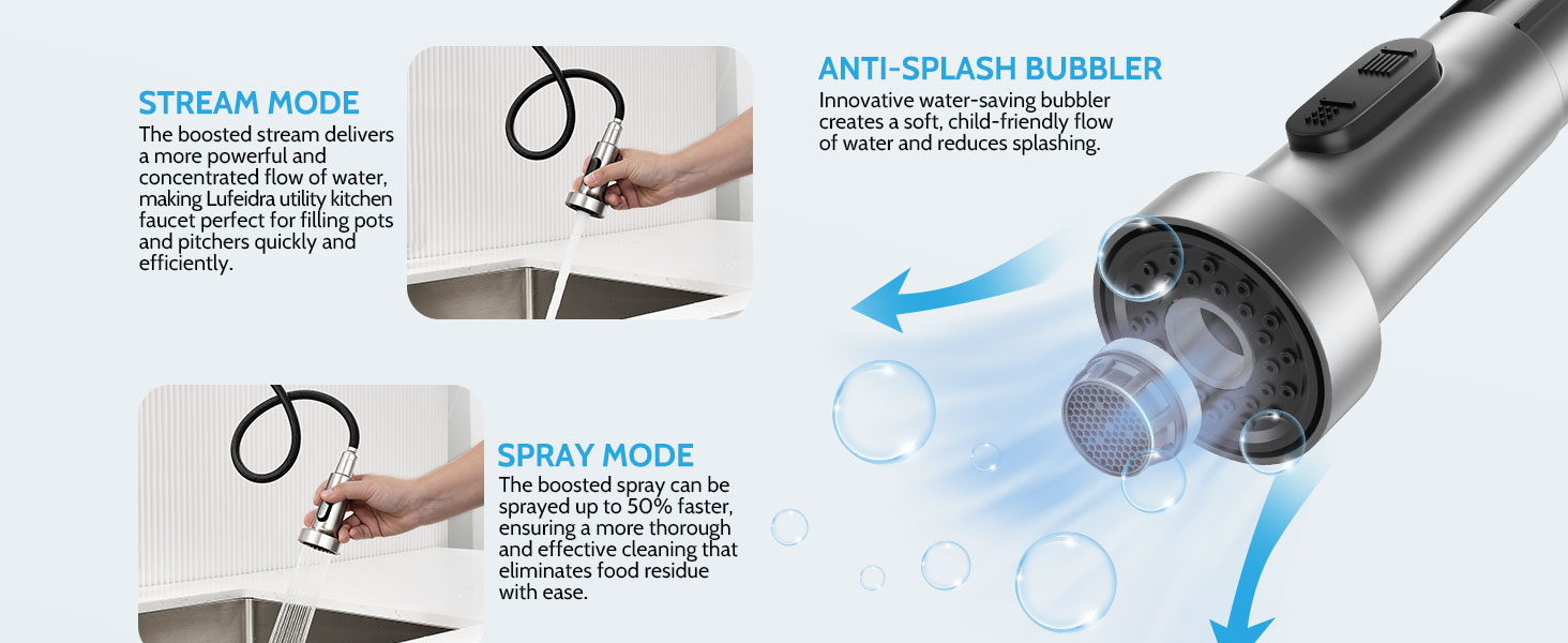 kitchen faucet with pull down saprayer