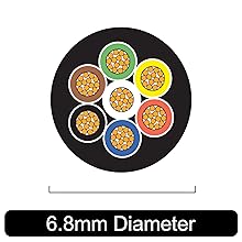Circular diagram showing eight colored circles with gold wire patterns inside. Text indicates '6.8mm Diameter' below the image.