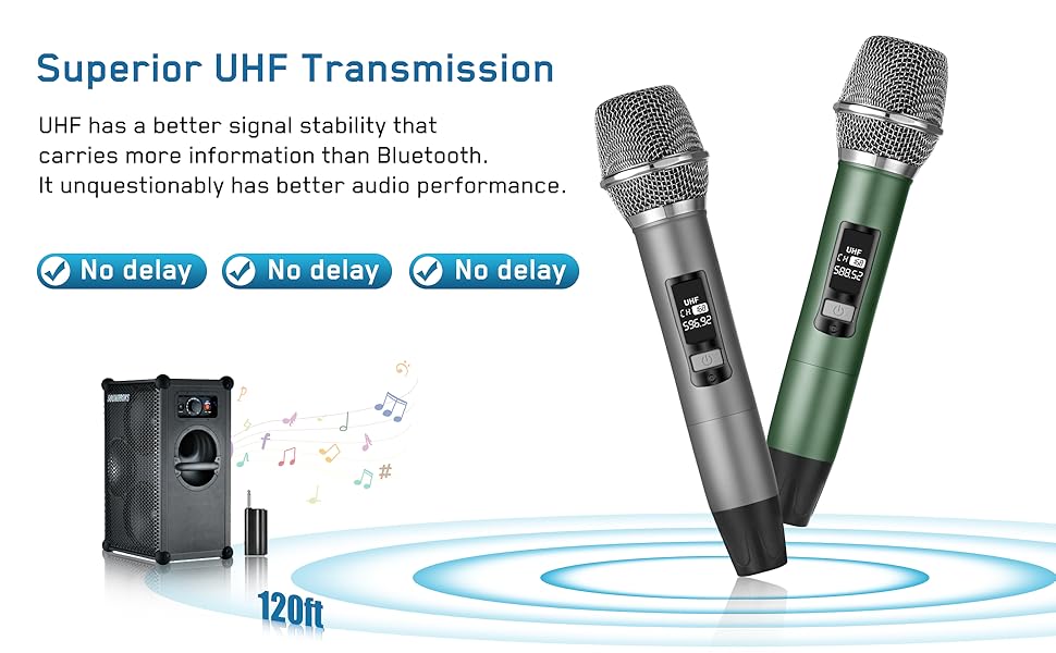 Wireless Microphone Performance