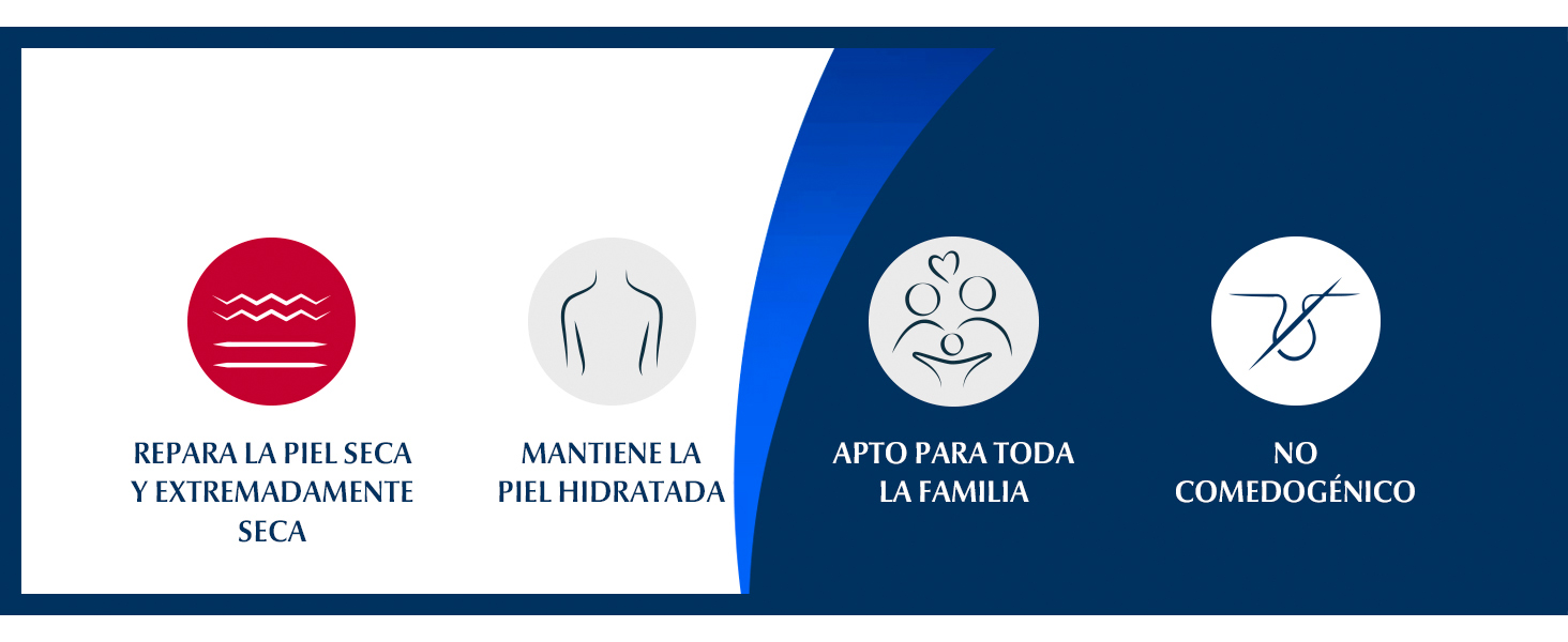 BENEFICIOS
