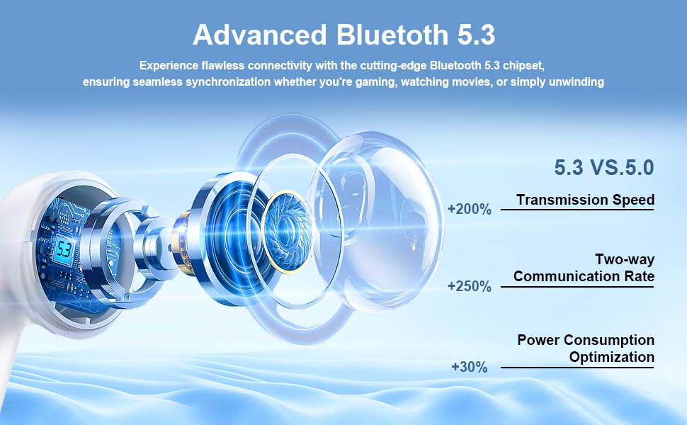 earbuds wireless