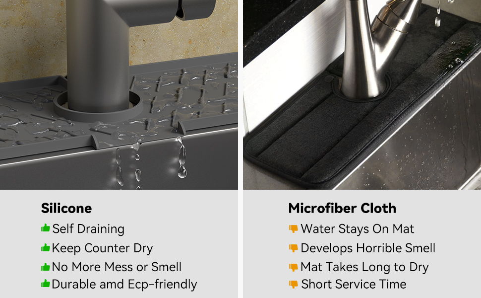 Silicone Faucet Splash Guard, Sink Protectors for Kitchen