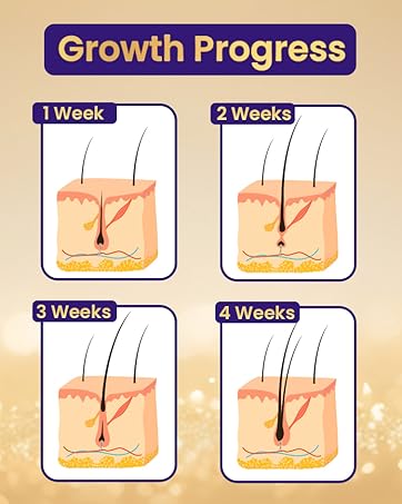ricino chicks ml products serim seeum hydrating ingredients conditioning glow lift clear thickening