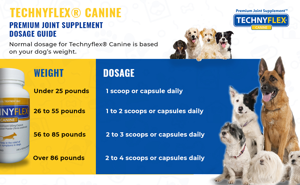 Technyflex Canine Premium Dog Joint Supplement Powder Reduces Arthritis