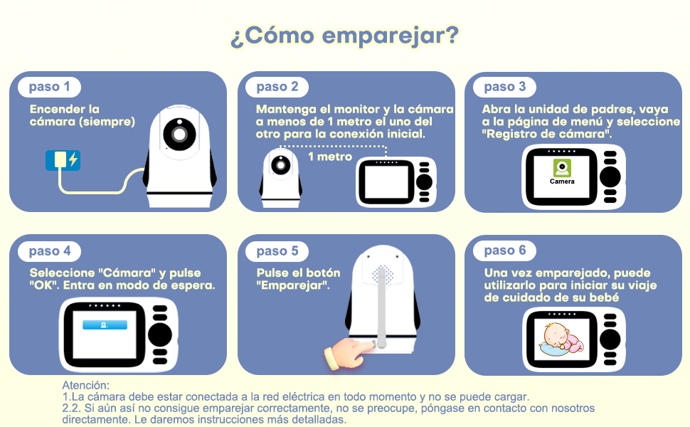 en español que muestra seis pasos para vincular un dispositivo, con los iconos de un monitor y una cámara, presentados en cuadros de instrucciones azules