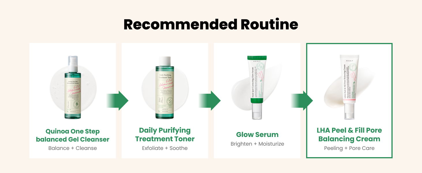 recommended routine