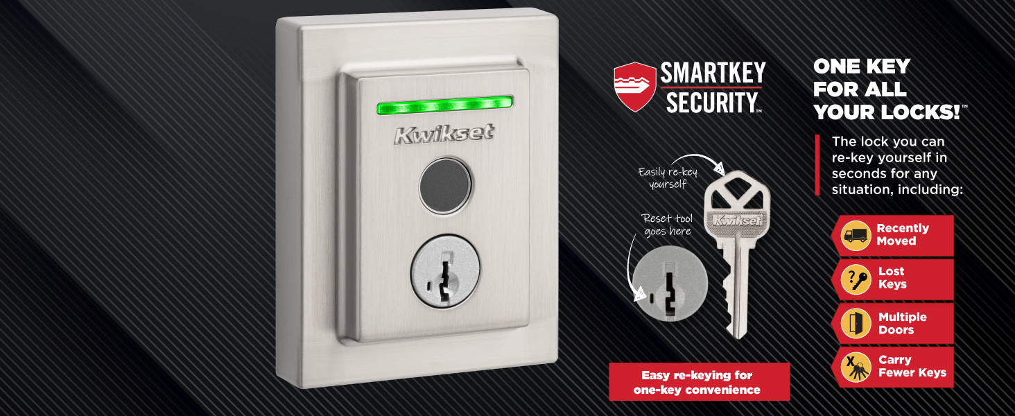kwikset halo finger print wi-fi enabled contemporary smart lock