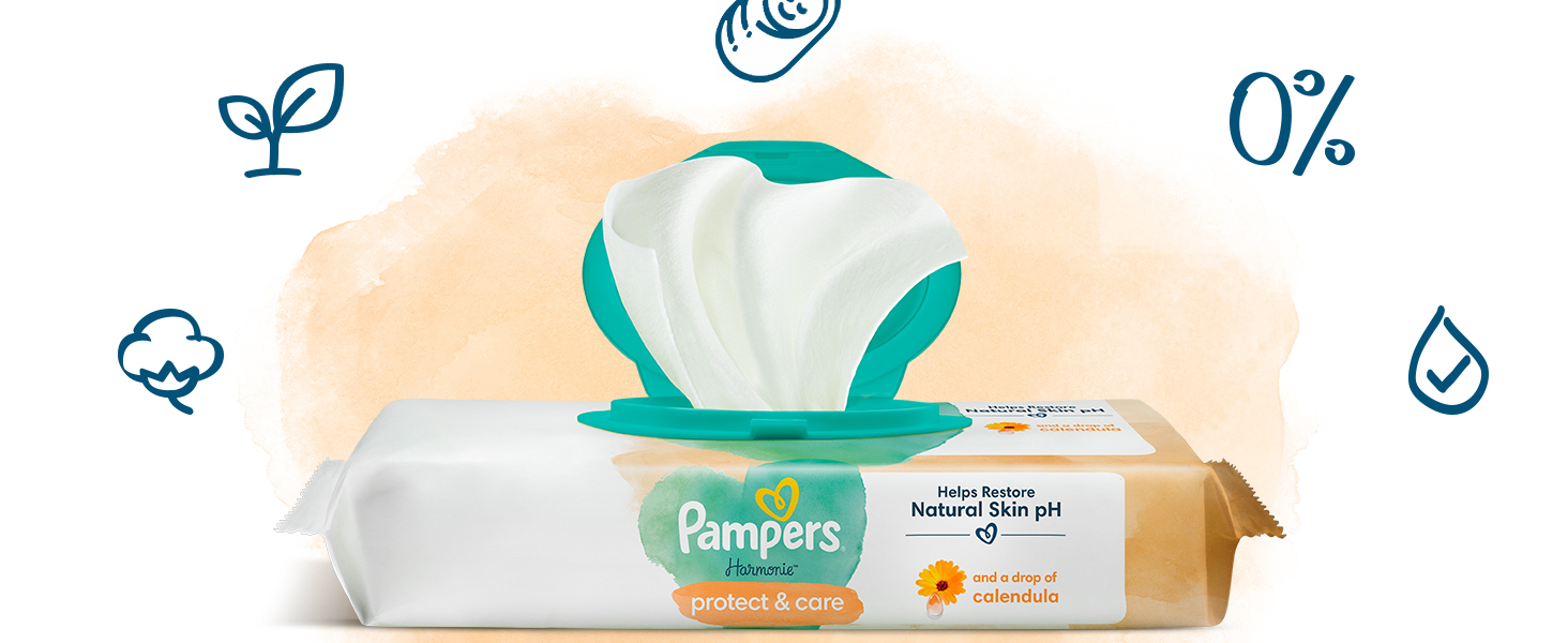 Seitenansicht der Harmonie Protect & Care Verpackung mit Symbolen und Texten zu den Eigenschaften.