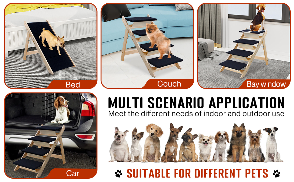 Multi Scenario Application