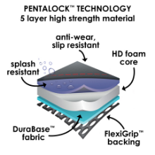 Small manufacture image 4