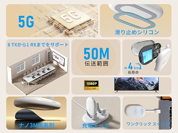 【新品】ワイヤレス HDMI 磁気 送受信機セット 50M Amazon | ワイヤレス hdmi 送受信機セット 磁気 50M 5G hdmi