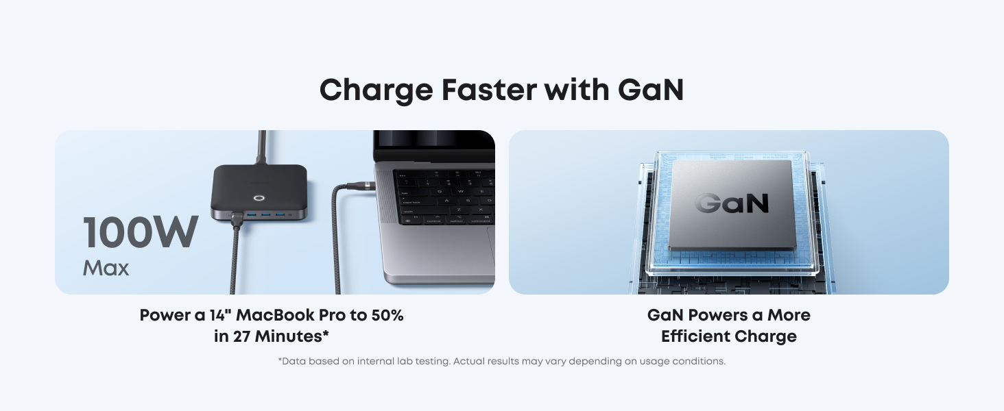 Technical diagram showing 100W charging capability with GaN technology, featuring power adapter illustrations on light blue background.