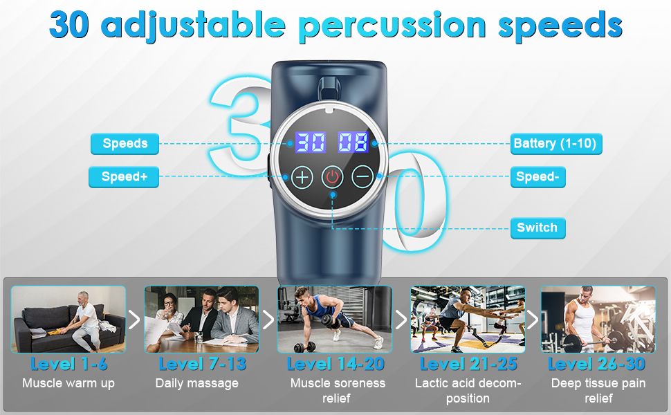 Massage Gun, HOPOSO Deep Tissue Muscle Massager Gifts for men women