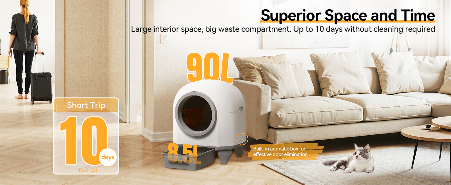 self cleaning cat litter tray