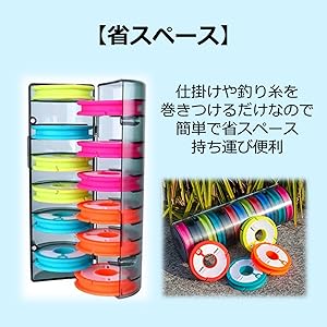 木製釣り糸セット ガラス扉付きケース 楽天市場】壁面用ショーケース 木製 ガラス扉 ダウンライト付き