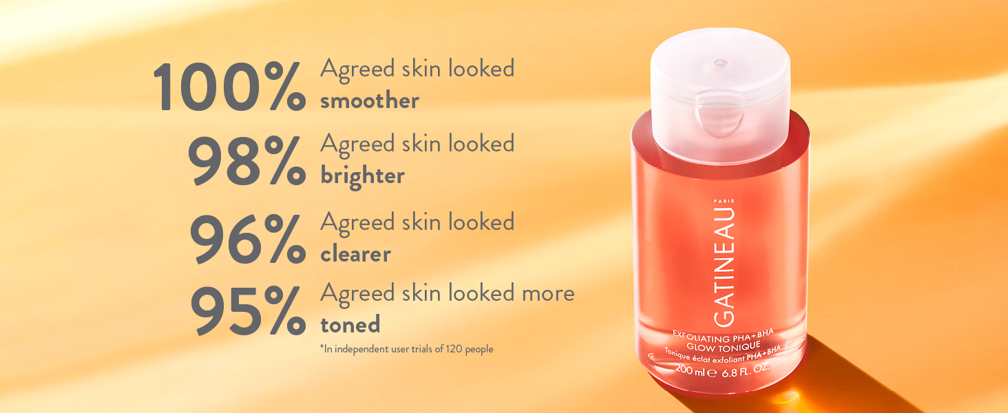 gatineau glow tonique exfoliator