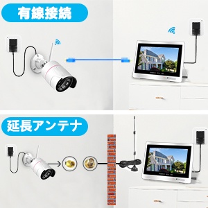 Amazon.co.jp: YESKAMOO 12インチ防犯モニター付き録画機 Wi-Fi 無線