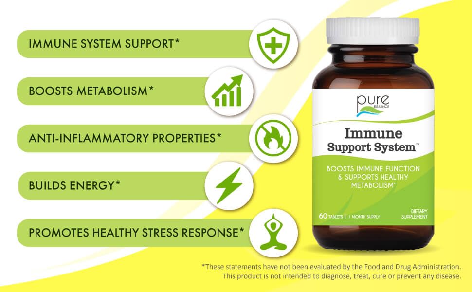 Reishi, Cordyceps, Lions Mane, Maitake