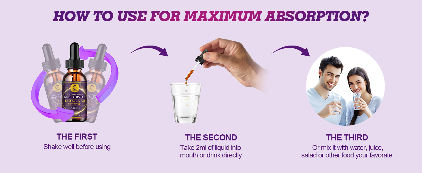 how to use for maximum absorption