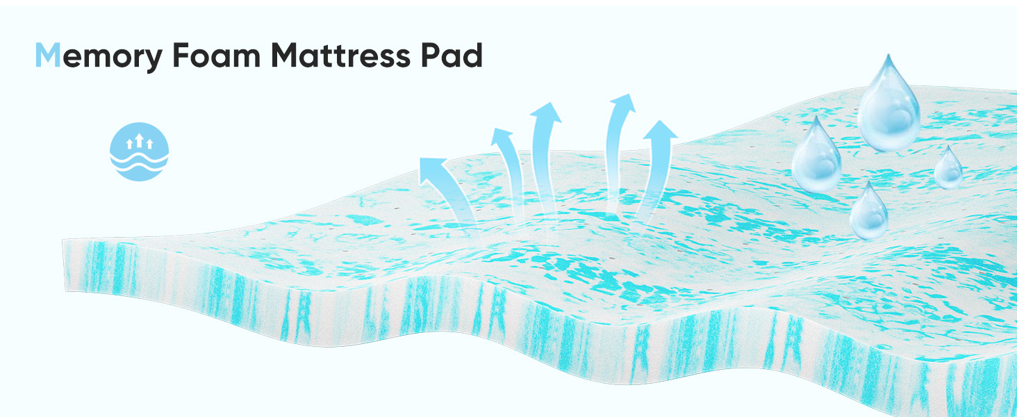 3 Inch Mattress Topper Twin XL Size, Gel Memory Foam