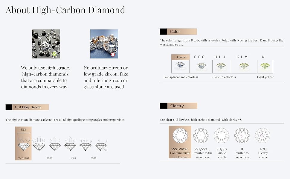 Women's High-Carbon Diamond Engagement Promise Ring