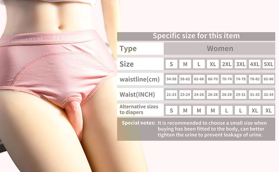 JIIT Womens Incontinence Underwear Washable Urine Bags for