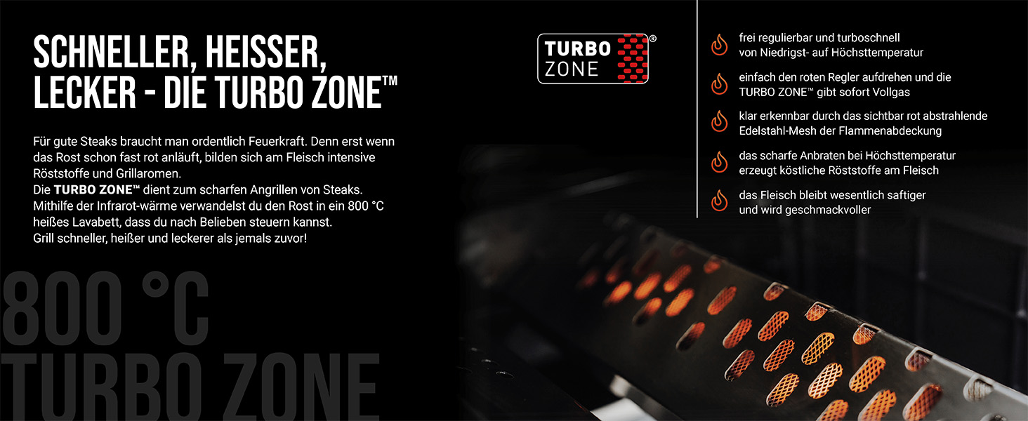 Monroe Black Pro 3 K Turbo