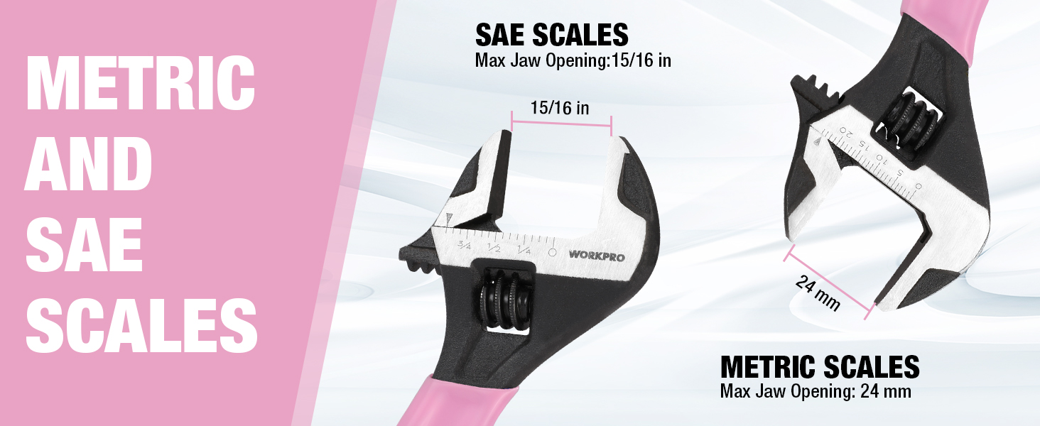 METRIC AND SAE SCALES