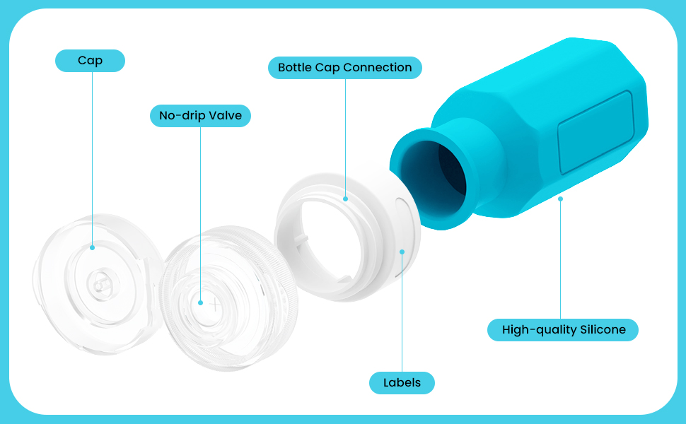 3-layer leak-proof design, keep your belongs away from leakage