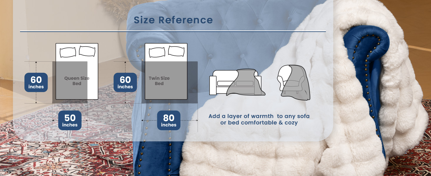 bubble blanket