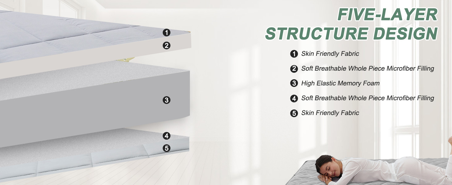 Japanese Floor Mattress