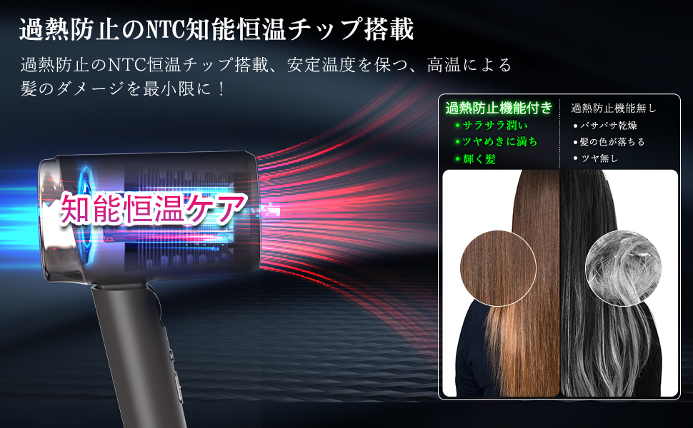 Amazon | ヘアドライヤー 無段階温度風量調節 ディスプレイ付き 1500W