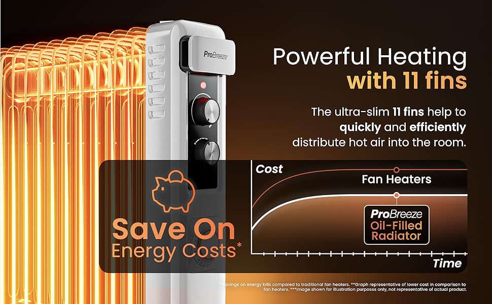 Orange electric heater with 11 fins. Text highlights 'Powerful Heating' and 'Save On Energy Costs'. Control panel visible on side.