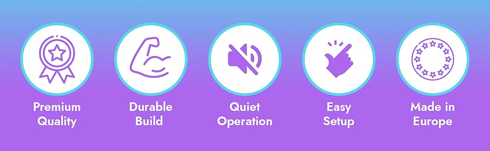 Bitaxe Gamma 601 ASIC Bitcoin Miner | 1.1 TH/s @ 18W | BM1370 Chip (Antminer S21 Pro) | Wi-Fi | USB-C | AxeOS | Open Source | Made in Europe | Incl. Power Supply & Stand 22 7