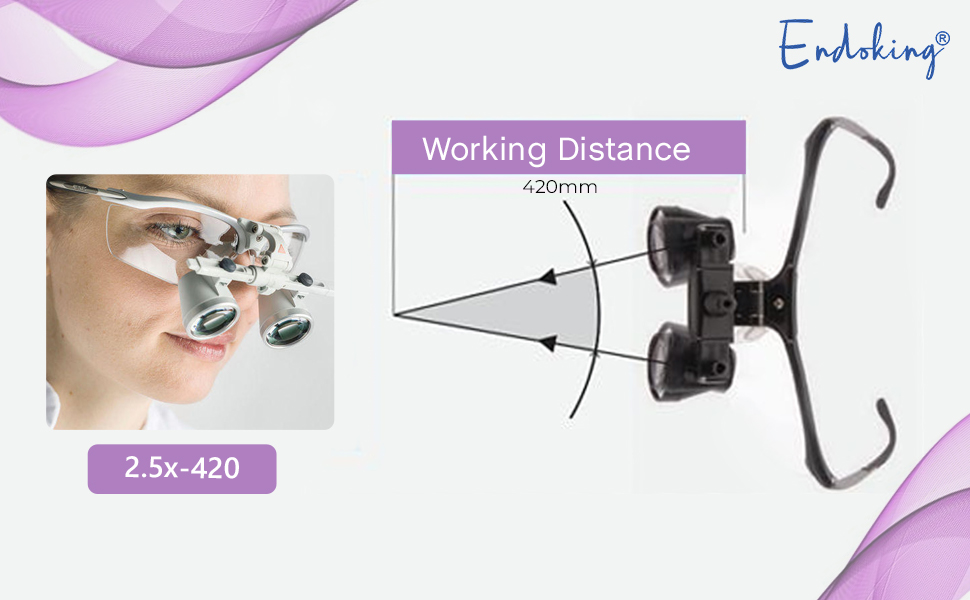 Endoking Dental Loupes with Plastic Frame LED Headlight Free (2.5X