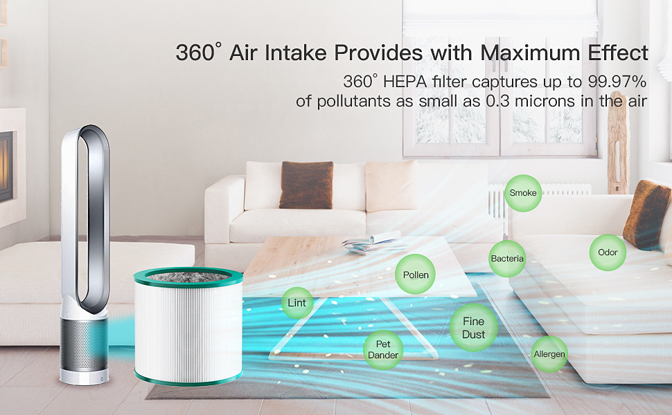 MORENTO Air Purifier Filter Replacement for Dyson Tower