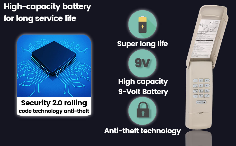 Garage Door Keypad 877MAX Perfect Replace 878MAX 377LM 877LM 977LM