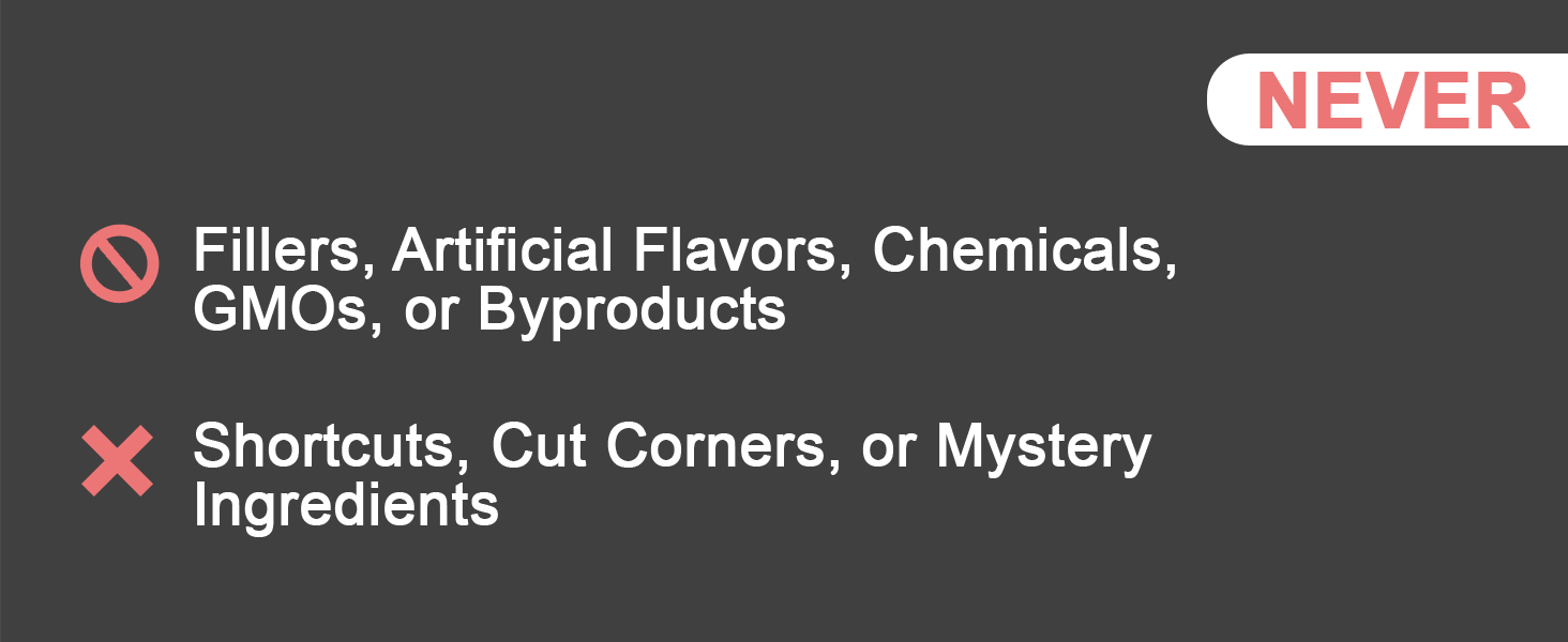 Remedy's Nutrition Never