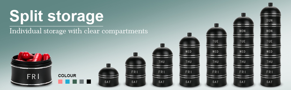 1 to 7 compartments are free to change and stack