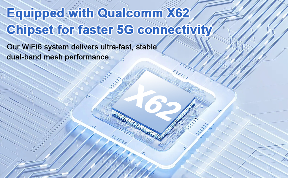 Equipped with Qualcomm X62 Chipset for faster 5G connectivity