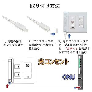 Amazon.co.jp: 【LCYOUTH】曲げに強 耐圧 宅内光配線コード