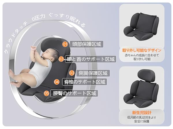 Vasacavaは新生児に適しており ，360° 回転式 ISOFIX+サポート Amazon | Vasacava チャイルドシート 新生児から12歳頃 360°回転