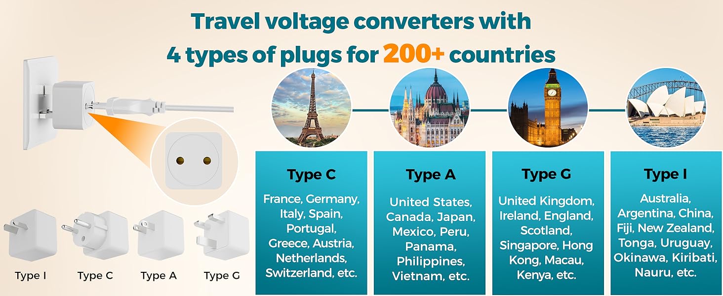 220 to 110 voltage converter