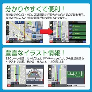 Amazon.co.jp: seathestars カーナビ 7インチ ポータブル ナビ