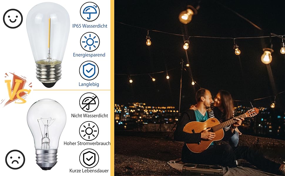 LED Gl¨¹hbirne