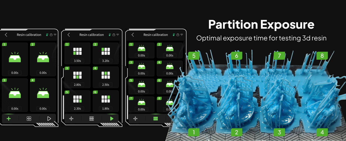 Partition Exposure