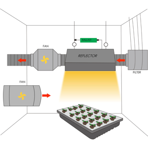 Small manufacture image 1