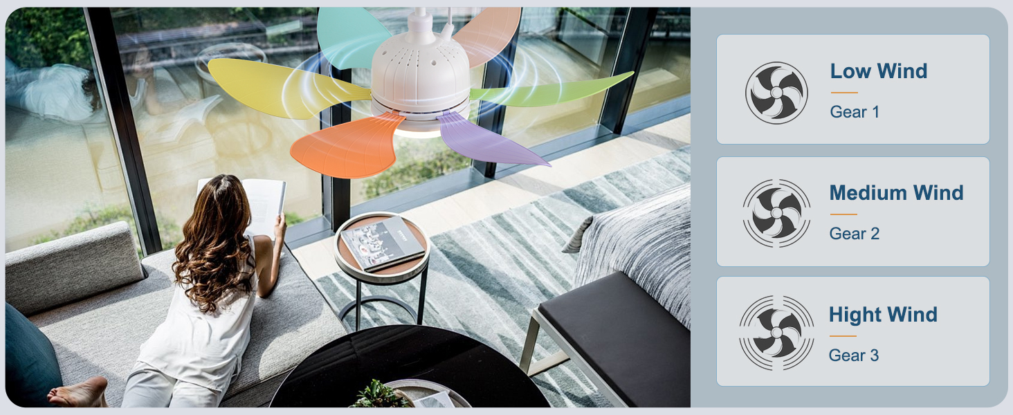 AHAWILL 20''Gazebo Fan,Outdoor Plug in Ceiling Fans with