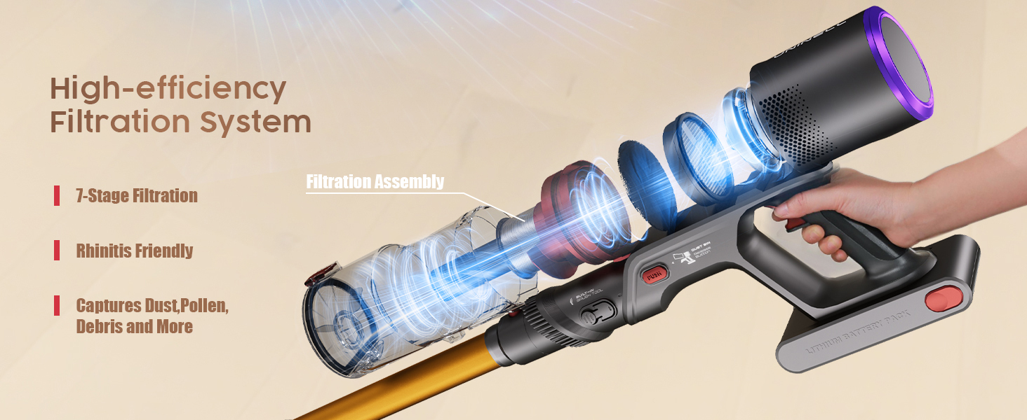 Cordless vacuum cleaner, Vacuum Cleaner for Home, Stick Vacuum Rechargeable for Pet